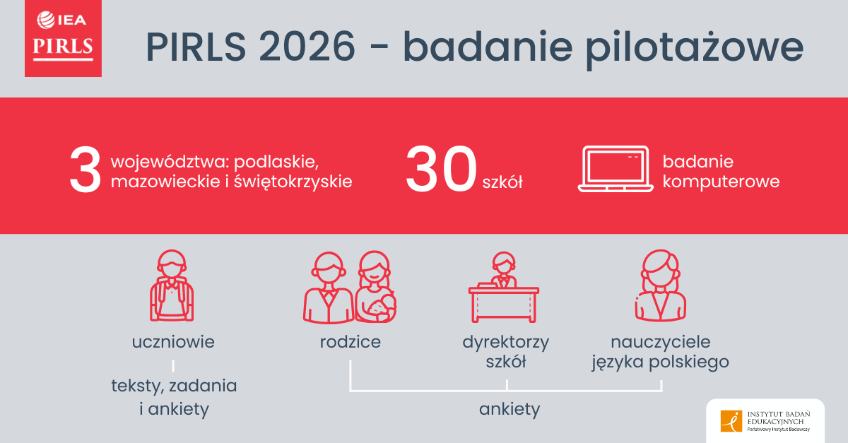 PIRLS2026 infografika2