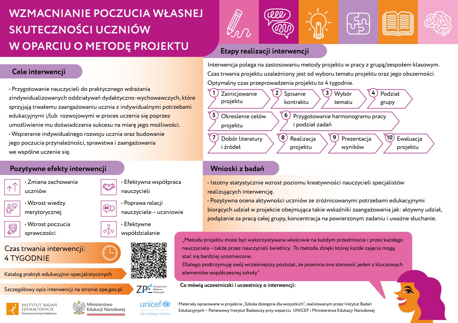 Przykładowy schemat interwencji